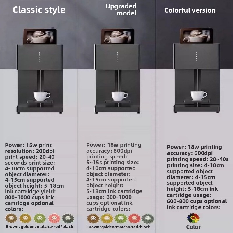Commercial coffee automatic la - Commercial Printing Definition 评论和价格