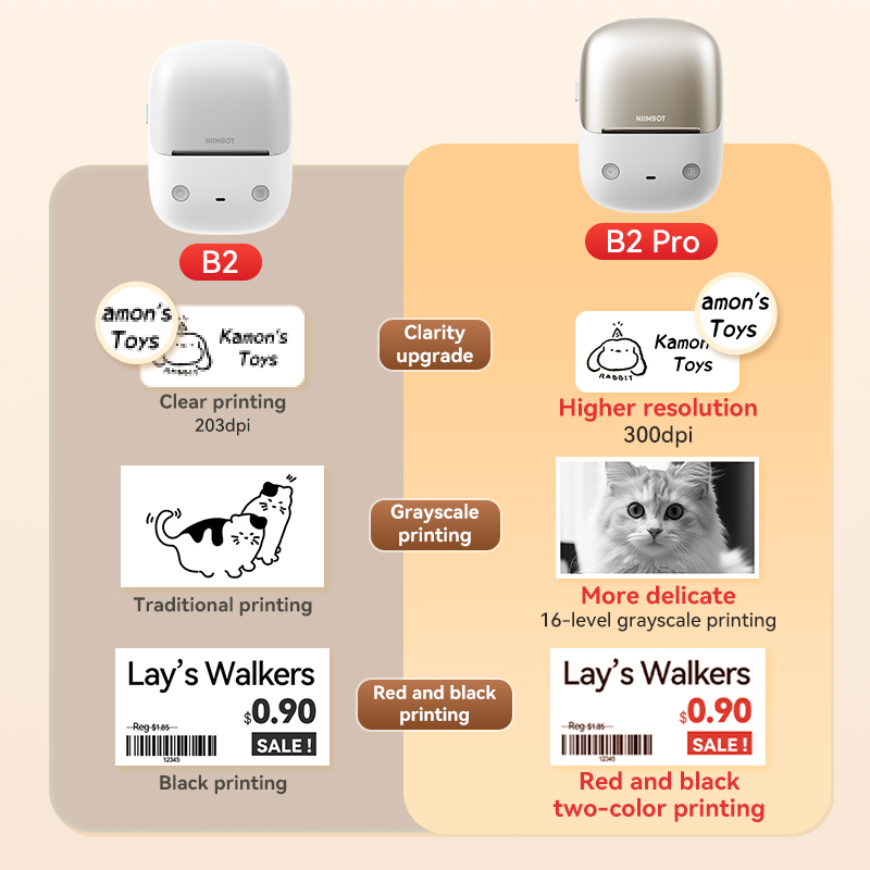 NIIMBOT Wireless Thermal Label - Commercial Printing Labels 评论和价格