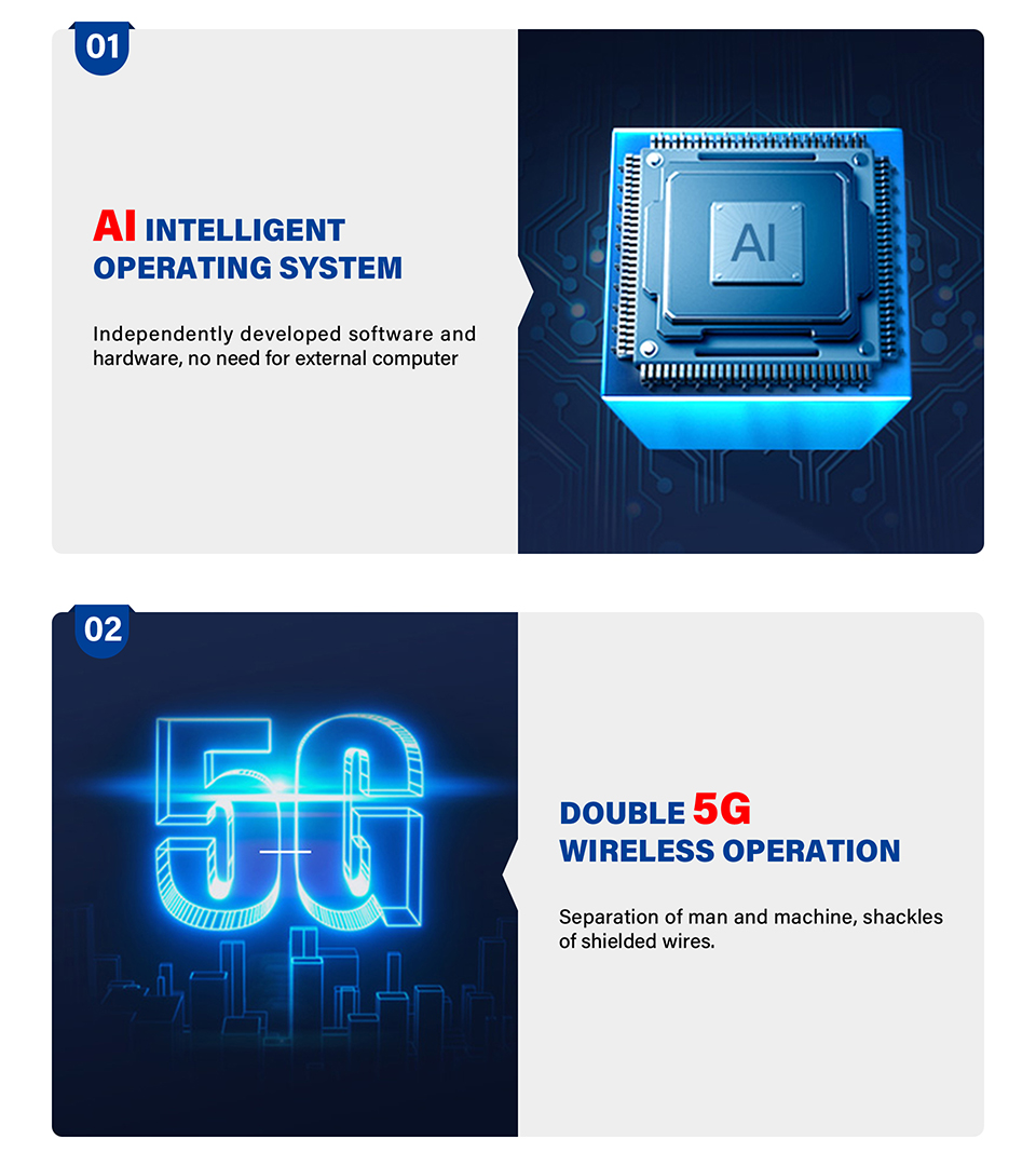 Fully Automatic AI 3D Wall Flo - Commercial Printing Usa 评论和价格