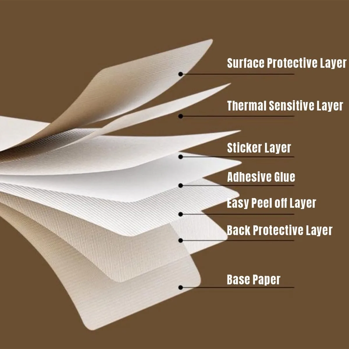 Thermal Sticker paper Thermal  - Commercial Label Printing Machine 评论和价格